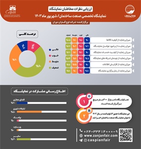 اینفوگرافیک - نگاهی به نظرات بازدیدکنندگان نمایشگاه صنعت ساختمان